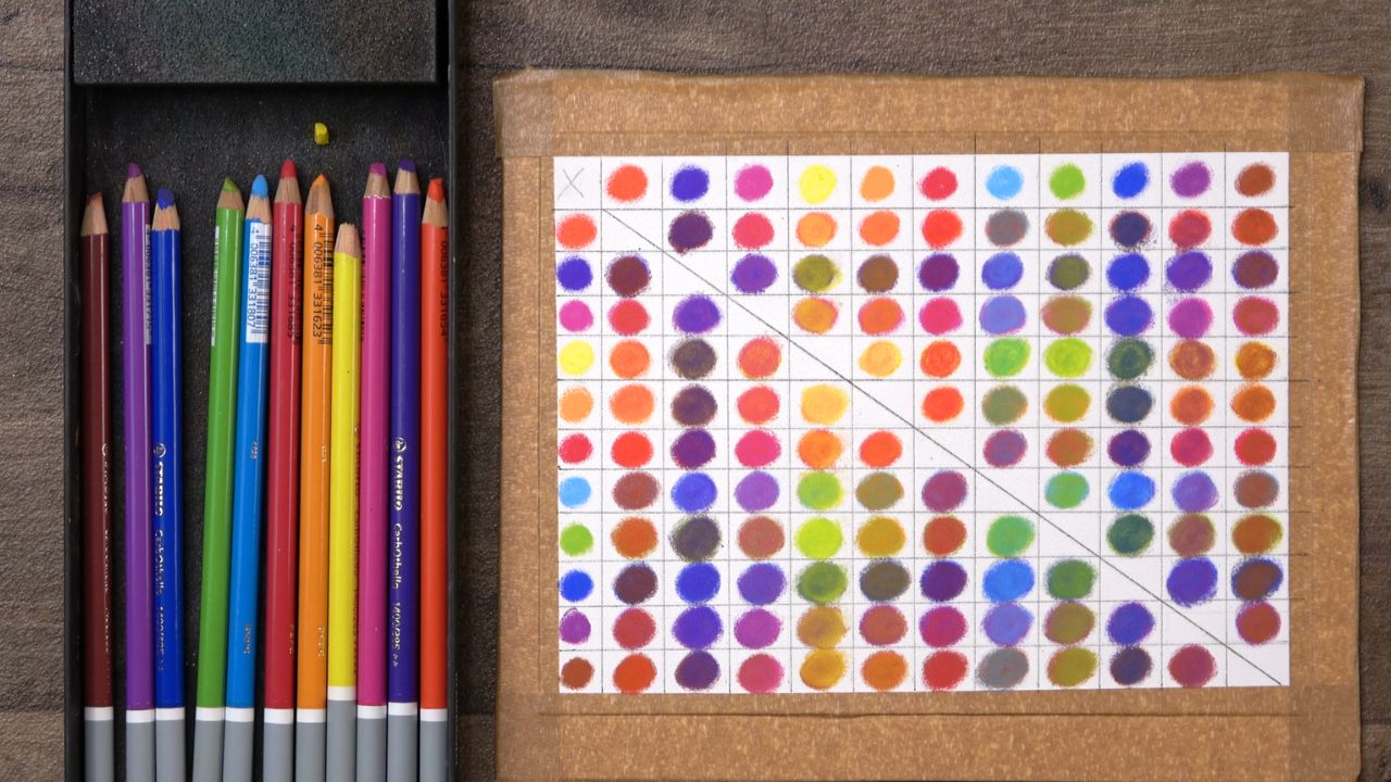 Nuancier pastel sec à partir de 11 couleurs pour obtenir plus de 100 couleurs