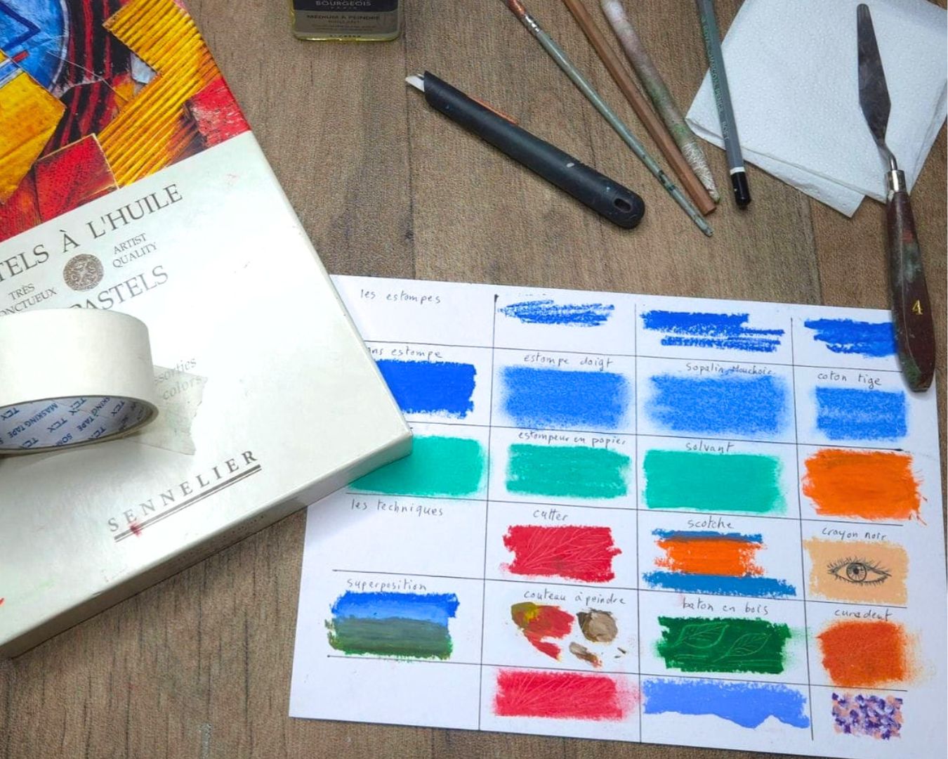 **ENVIE D’OSER LE PASTEL GRAS ?** Une formation progressive pour apprendre, créer et prendre confiance dès vos premiers tableaux.